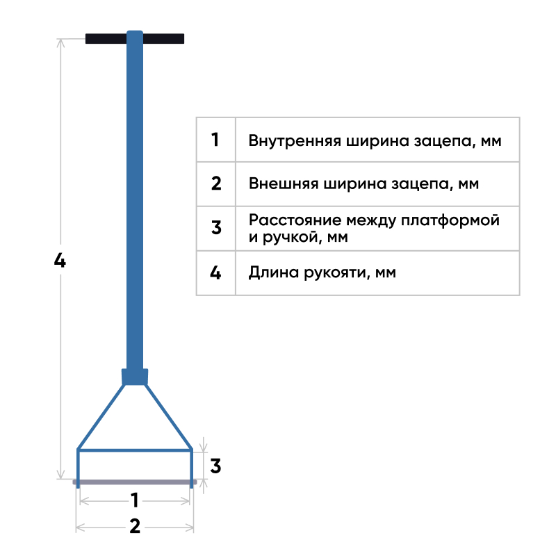 Ручка к роликовой платформе поворотной и подкатной на 6 т, 8 т, 12 т - 3
